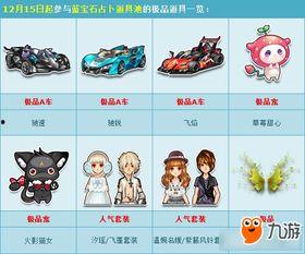 qq飞车一月份最新活动爆料,全新活动爆料抢先看！